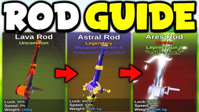 Best Rods in Fish It