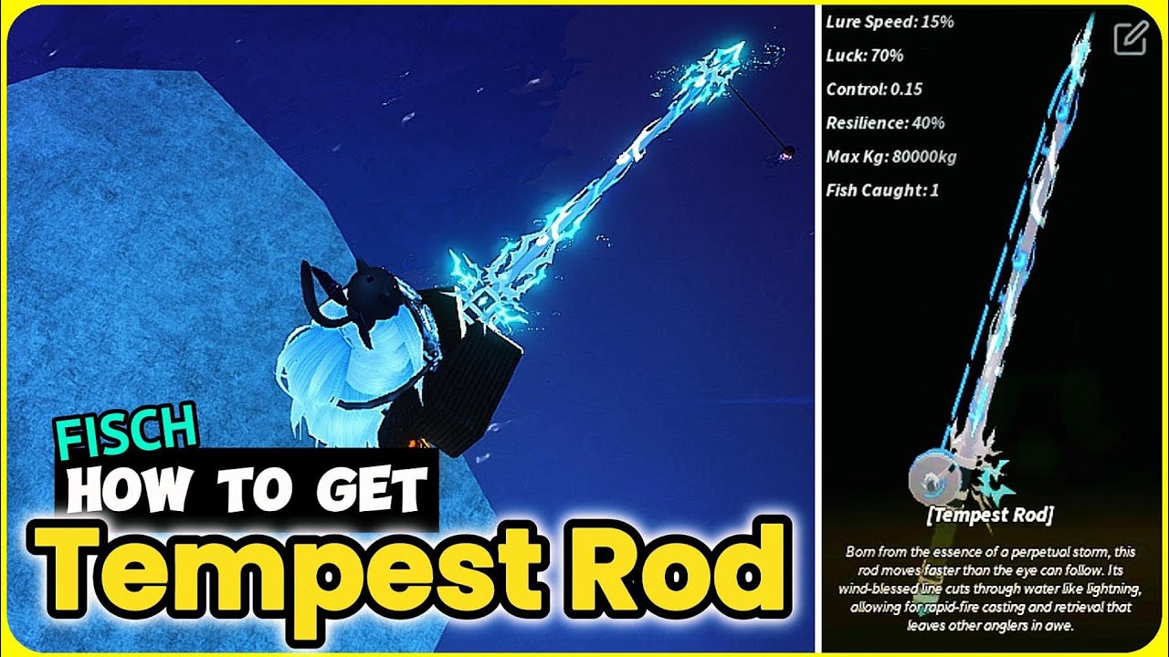 featured