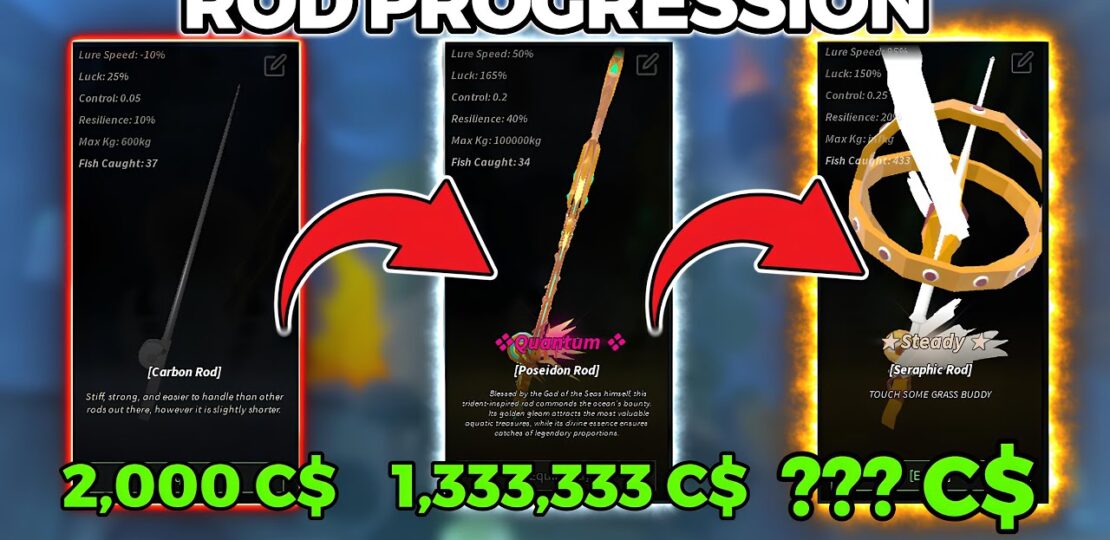 Fisch Rod Progression Guide (October 2025)