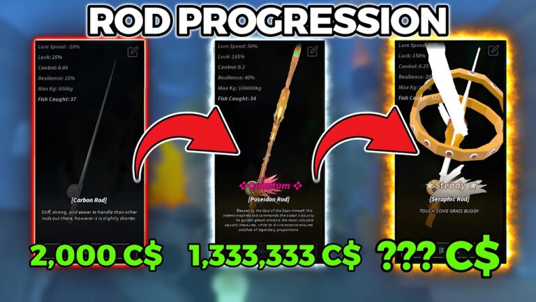 Fisch Rod Progression Guide (October 2025)